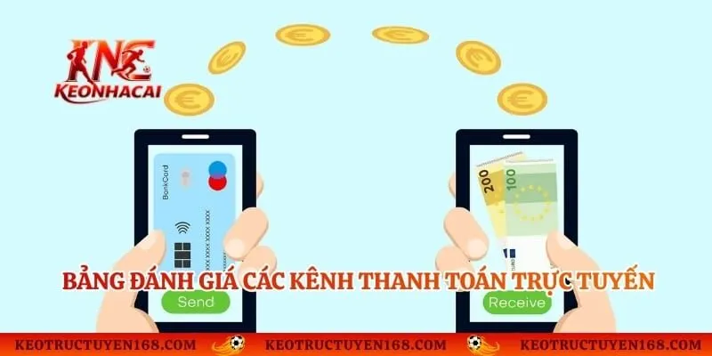 Bảng đánh giá các kênh thanh toán trực tuyến