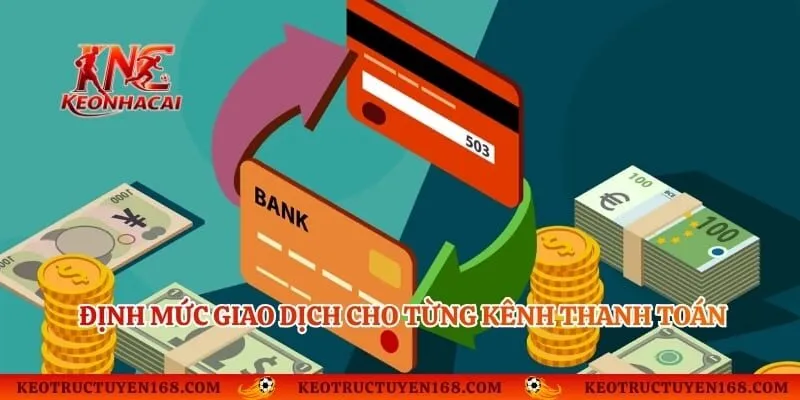 Định mức giao dịch cho từng kênh thanh toán 